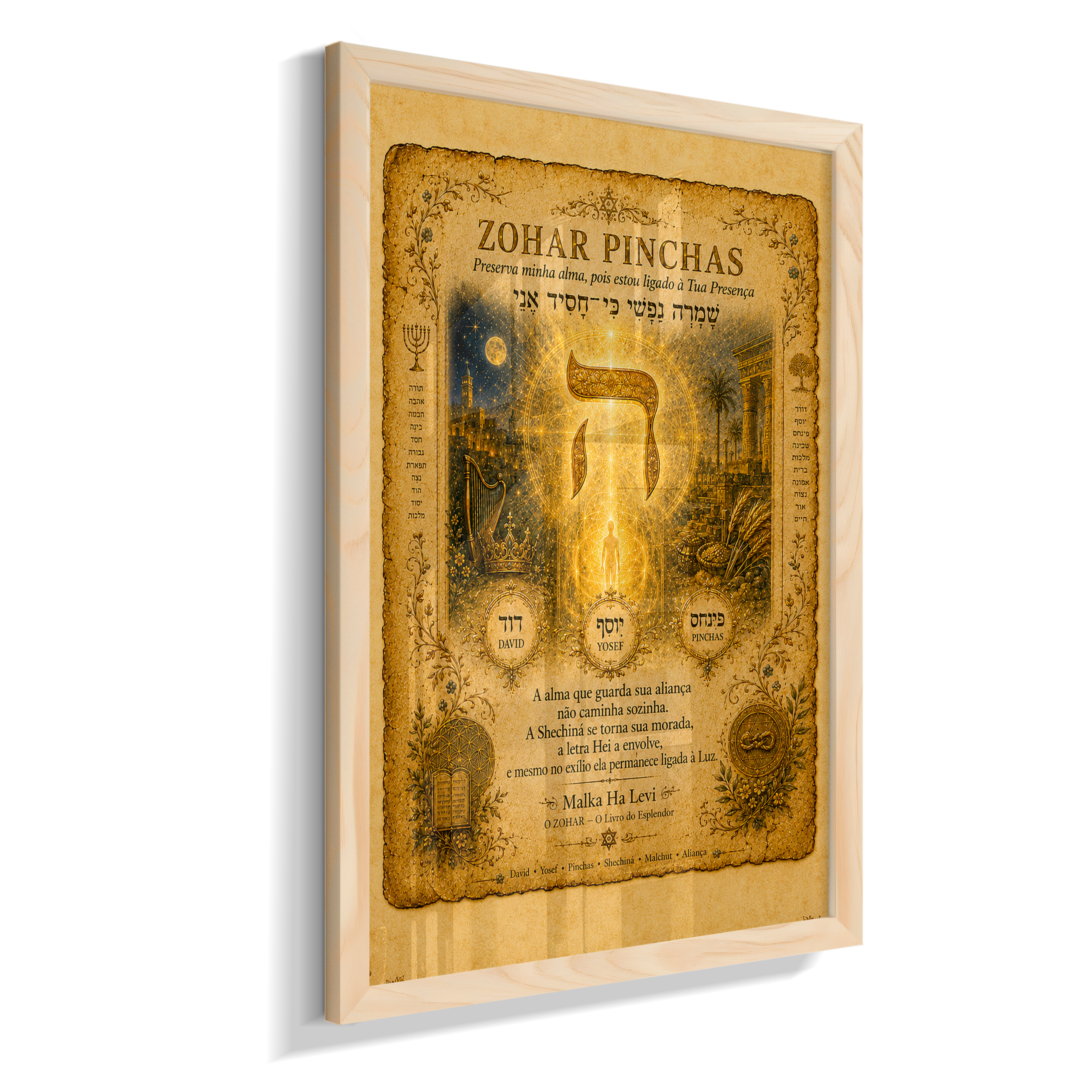 Zohar Pinchas — Preserva minha alma