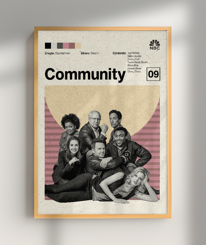 Quadro Community — Clube dos Cinco